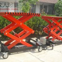 C(j)܉ʽҺʽͣͣyʽȣLifting machine (rail, hydra . ...